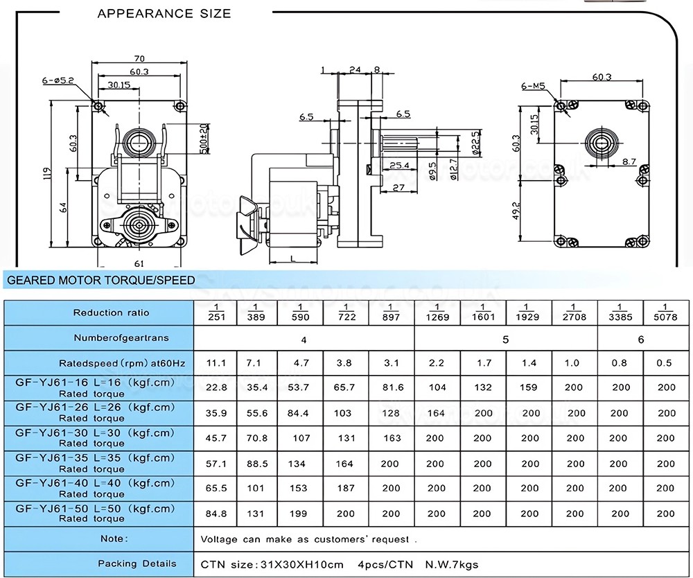 Shade Pole Gearmotor GF-YJ61 Single Phase AC 110/220V with Ratio 251:1 - 5078:1 Spur Gearbox